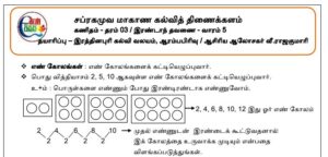 Read more about the article Grade 3 Maths Papers | Tamil Medium | Term Test Paper | PDF Easy Download